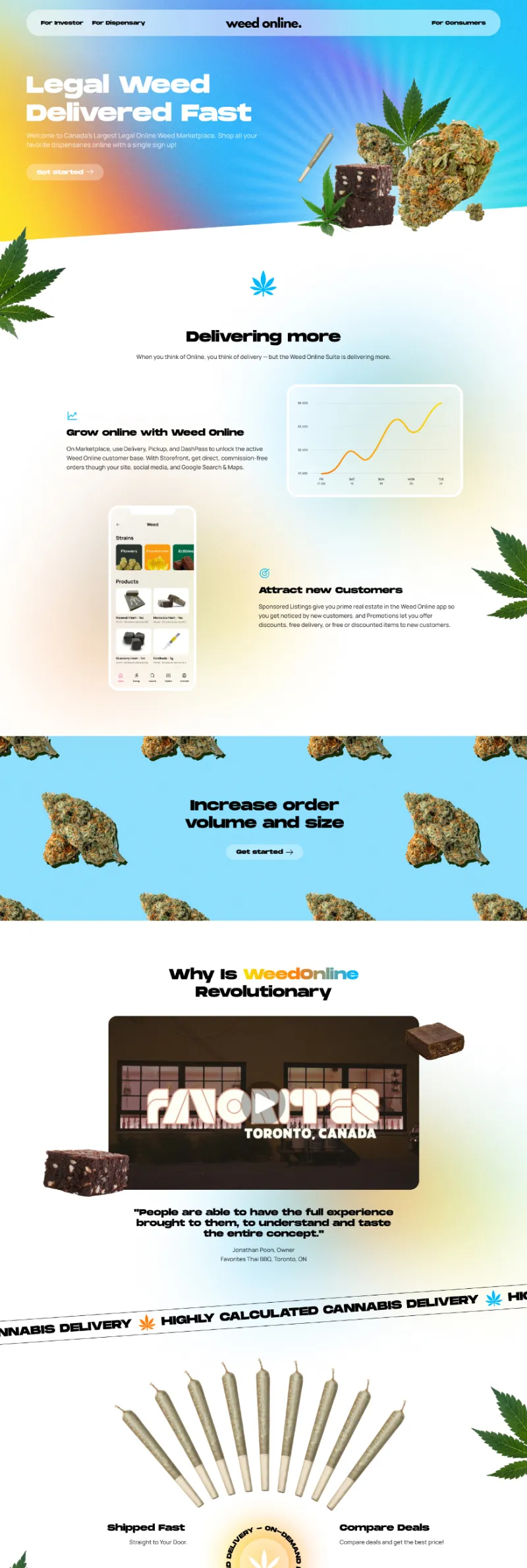 Weed Online high-scale e-commerce platform